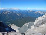 Ehrwald - Zugspitze